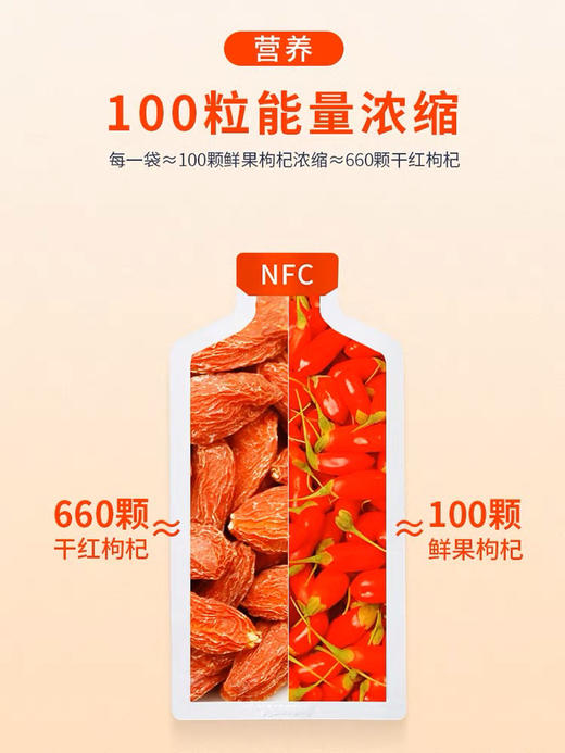 丝路杞浓鲜榨枸杞原浆 商品图1