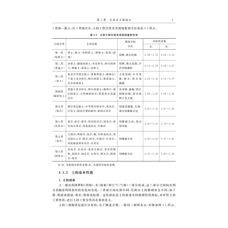 建筑施工工艺 - 网上_007.jpg