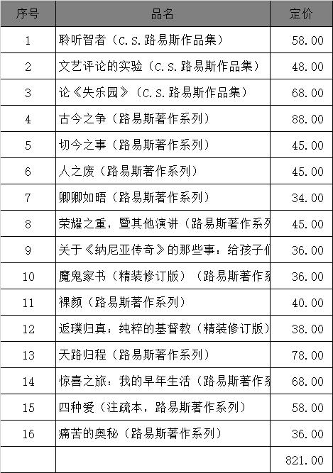 C.S.路易斯著作系列（共16册）华东师范大学出版社 商品图1