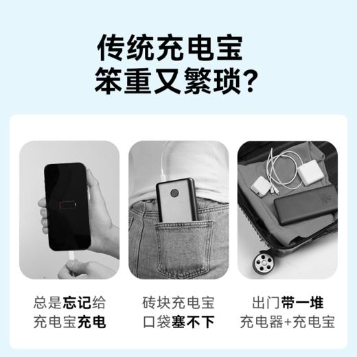 【热销】Anker安克30W能量棒Pro升级款二合一超极充大功率移动电源适用于苹果14手机iphone13/12多功能小巧便携充电宝 A1634 商品图2