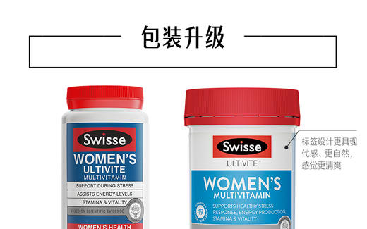 【保税仓】澳大利亚 Swisse 女性复合维生素120片 新老包装随机 商品图5