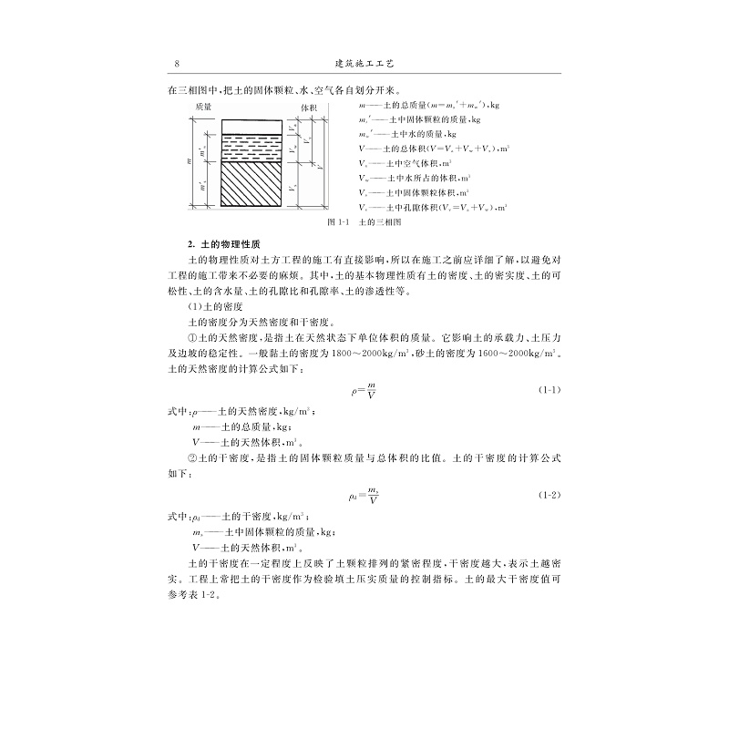 建筑施工工艺 - 网上_008.jpg