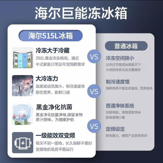 海尔（Haier）冰箱 BCD-515WLHSSEDS9 商品图2