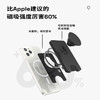 【MagSafe支架·卡包】PopSockets泡泡骚磁吸手机气囊支架指环扣卡包 商品缩略图2