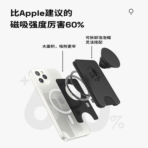 【MagSafe支架·卡包】PopSockets泡泡骚磁吸手机气囊支架指环扣卡包 商品图2