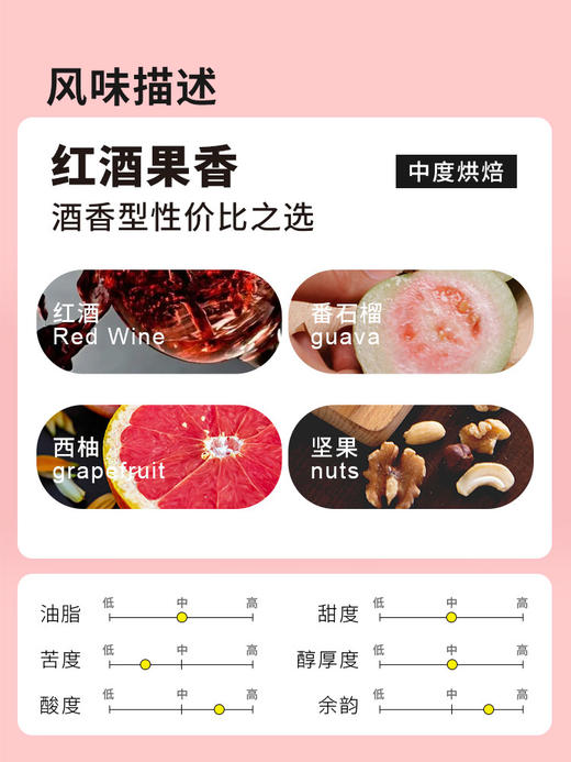 【侨都】3.6 云南SOE 商品图1