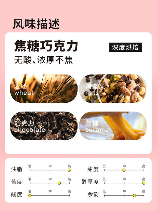 【侨都】3.1.星空 商品图1