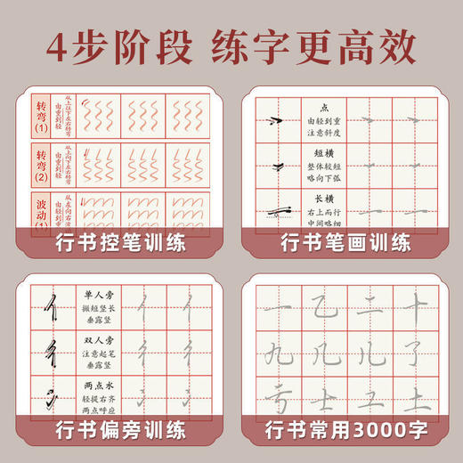 成人【行楷速成字帖】初学者行书入门笔画偏旁控笔常用3000字行楷硬笔速成练习纸 商品图5