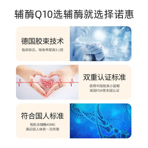 诺惠牌辅酶Q10软胶囊德国原装进口水溶辅酶q-10软胶囊30粒装 商品图3