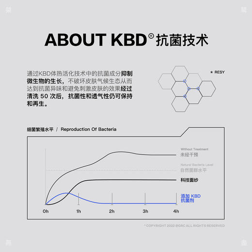 GRC桀骜无尽新款TECH轻量化压缩袜速干透气公路自行车运动骑行袜 商品图1