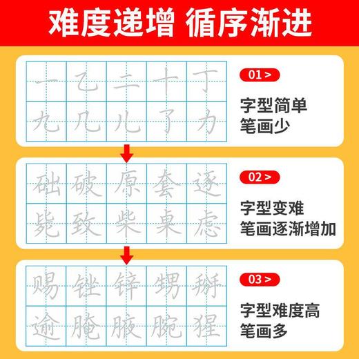 常用3000字通用版楷书入门基础练习硬笔练字帖初学者从控笔到笔画偏旁在练习常用3000字硬笔书法用纸 商品图1
