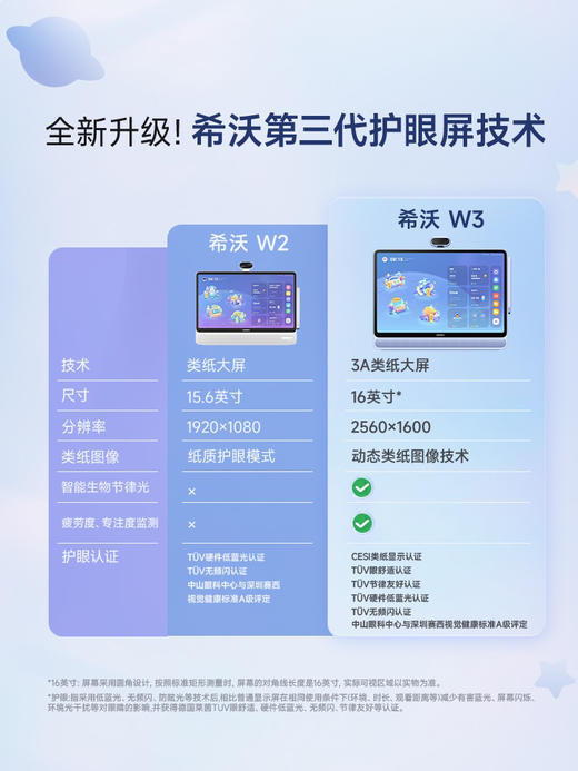 【品牌方直发】seewo希沃学习机W2/W3 大屏护眼智能学习机 商品图2