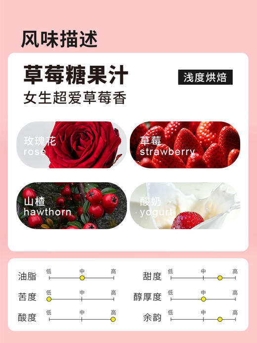 【侨都】3.4.草莓软糖SOE  商品图1