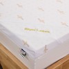 热卖中！！泰国  Royal Latex 皇家乳胶床垫、乳胶枕 泰国进口天然乳胶（85D） 商品缩略图4