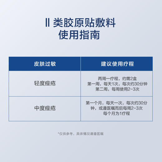 【双旦礼遇季】创福康 500浓度胶原贴敷料 5片/盒 不参与店铺满赠、优惠券活动 商品图3
