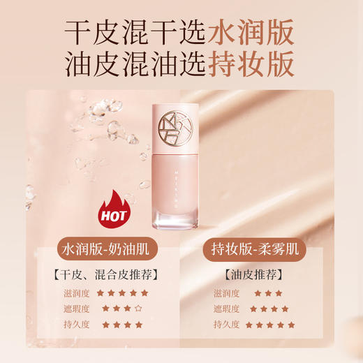 【微商城】美康粉黛 鸣艳羽感粉底液 商品图2