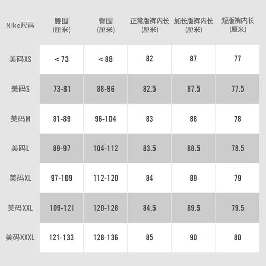 Nike耐克男子无衬里短裤 DRI-FIT CHALLENGER 黑色DV9345-010 商品图8