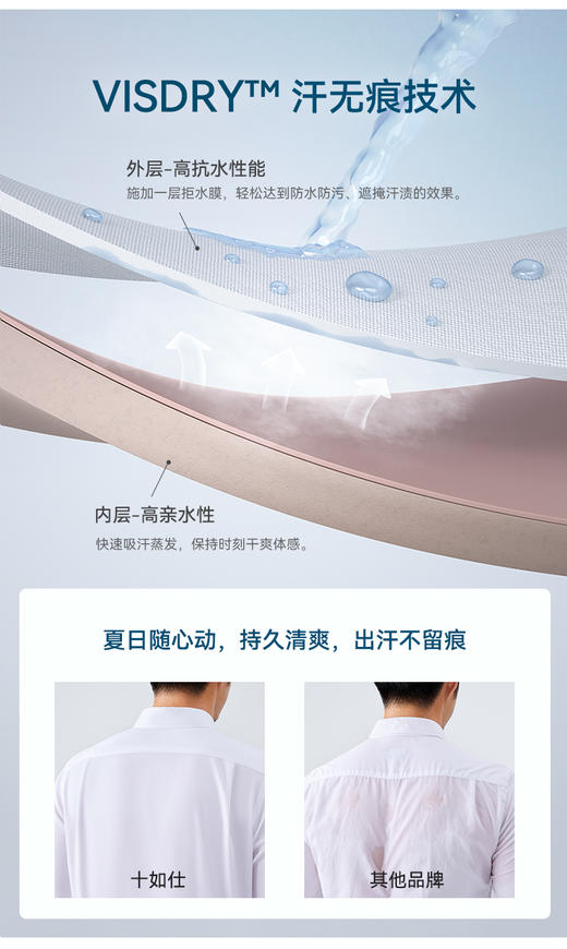 十如仕汗无痕中国领斜纹长袖衬衫-302-01 商品图10