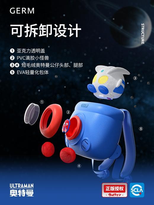 GERM奥特曼儿童背包幼儿园双肩包旅行包  AY 商品图4