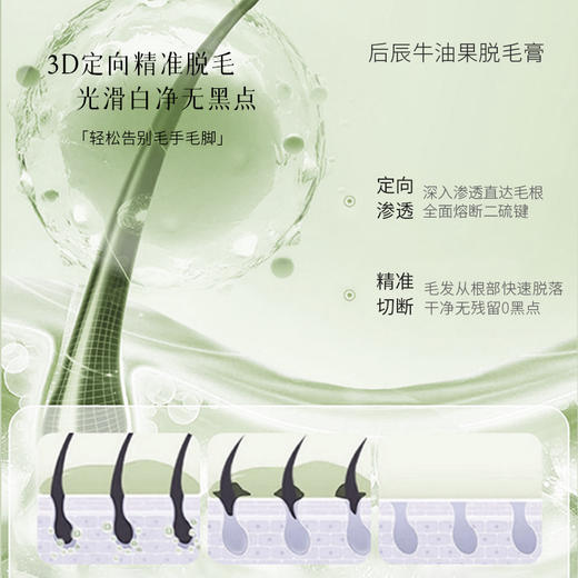 牛油果脱毛膏 商品图6