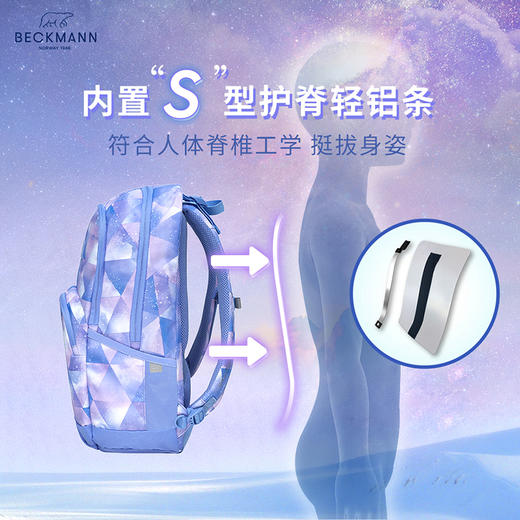 Beckmann 挪威Sport jr.少年30系列/ Urban倾城30系列背包  新品 商品图1