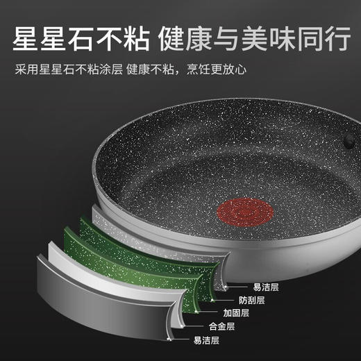 苏泊尔火红点聚油煎锅.星星石系列PJ28W8 商品图1