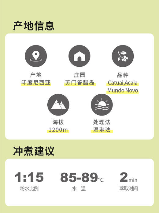 【侨都】15.印尼曼特宁  商品图1