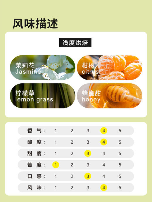 【侨都】17.水洗耶加G2 商品图2