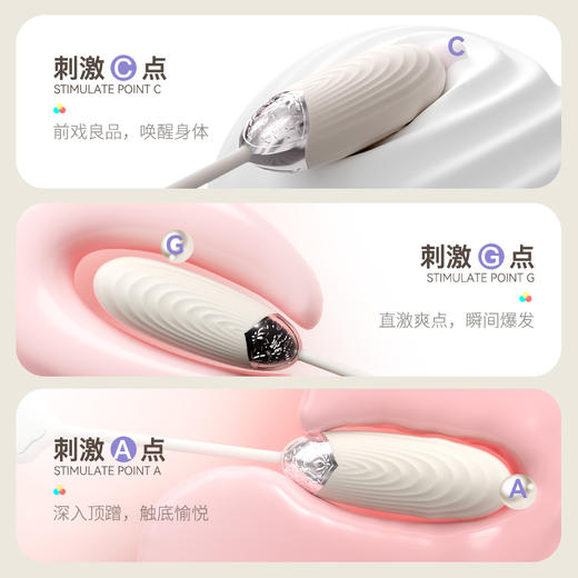 【双旦狂欢·钜惠来袭】【情趣用品】大象脉冲跳蛋 远程遥控 商品图4