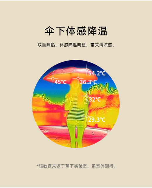 蕉下双层小黑伞遮阳伞经典大花黑胶防晒伞女晴雨两用雨伞UPF50+ 1件装 商品图2