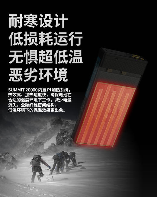 奈特科尔SUMMIT20000超薄小巧便携20W快充20000毫安充电宝户外碳纤维手机移动电源高原极地用低温双向充电 商品图3