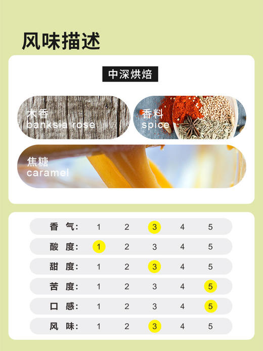 【侨都】15.印尼曼特宁  商品图2