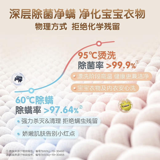 海尔（Haier）洗衣机 XQBM30-R199 商品图5