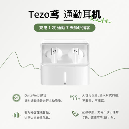 Tezo Kite鸢蓝牙耳机新款2023真线浅入耳式ANC主动降噪通勤播客 商品图1