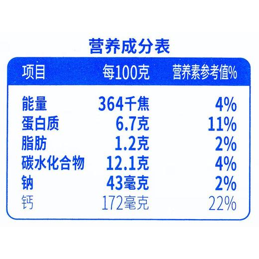 明治粒馥楽风味酸乳（草莓果肉）100g*3/组 商品图3