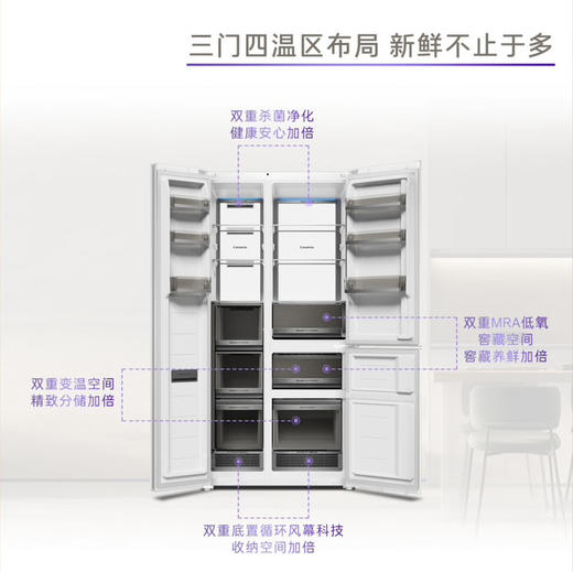 卡萨帝（Casarte）冰箱 BCD-603WGCRTM7WKU1 商品图7