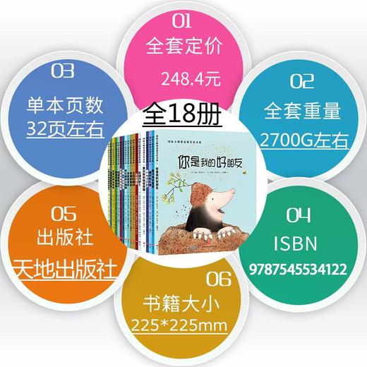 全套18册 国际大师获奖绘本系列  儿童高情商培养优质绘本 商品图1