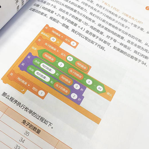 给孩子的计算思维书：图形化编程及数学素养课 基础篇 chatGPT底层逻辑训练 算法逻辑 昍爸 编程入门scratch 商品图2