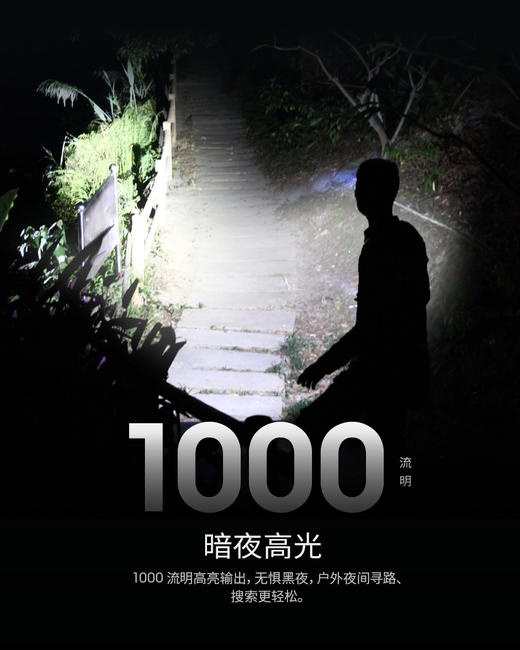 奈特科尔NU40户外工作登山强光充电超亮头灯头戴式18650超长续航 商品图2