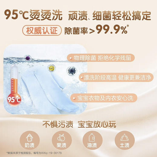 海尔（Haier）洗衣机 XQBM30-R199 商品图4
