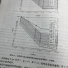 官网 焊接结构韧力工程分析 张彦华 先进焊接技术系列 焊接结构断裂失效控制参数疲劳失效影响因素疲劳韧力分析方法强化书 商品缩略图4