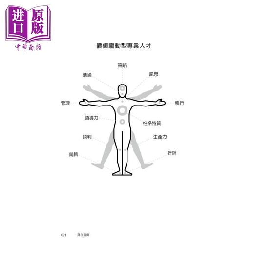 预售 【中商原版】极简商业课－－60天在早餐桌旁读完商学院，学会10项关键商业技能 港台原版 唐纳．米勒 先觉 商品图1