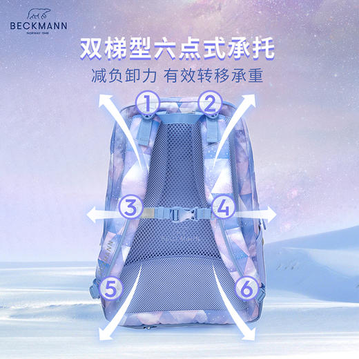 Beckmann 挪威Sport jr.少年30系列/ Urban倾城30系列背包  新品 商品图3