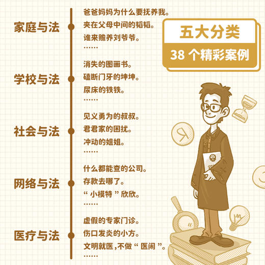 《安全长大：给孩子的安全教育小百科》《漫画版民法典入门：给孩子的法律启蒙书》2023年版正版 小学生法律常识启蒙 商品图5