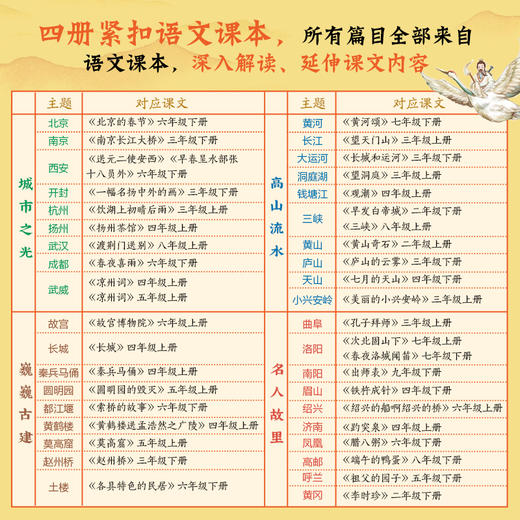 课本里的中国（全4册）赠 38节音频课42节视频课 7岁+ 38篇课文主题 商品图8