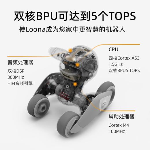 Loona智能机器人 商品图4