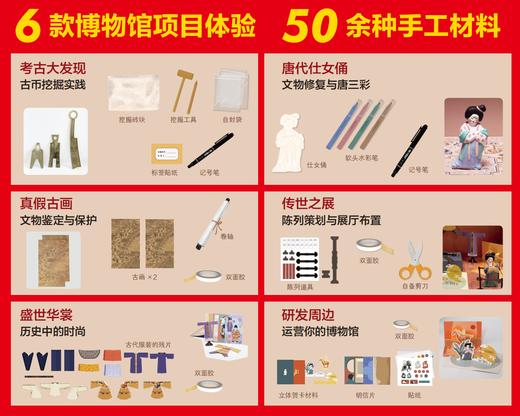 打开一座博物馆 礼盒装 商品图3