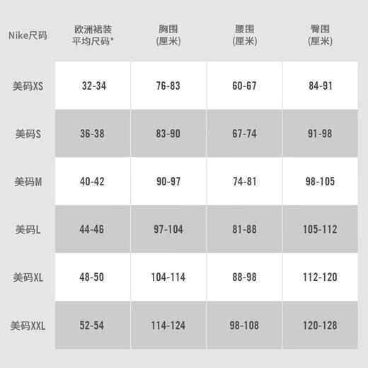 Nike耐克女子印花T恤 SPORTSWEAR ESSENTIALS DX7907-100 商品图4