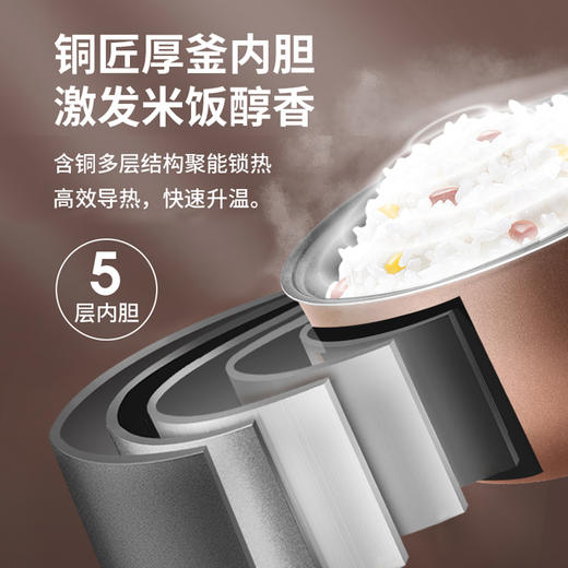 TY 九阳电饭煲F40FZ-F531B【鲜享3.0】 商品图4