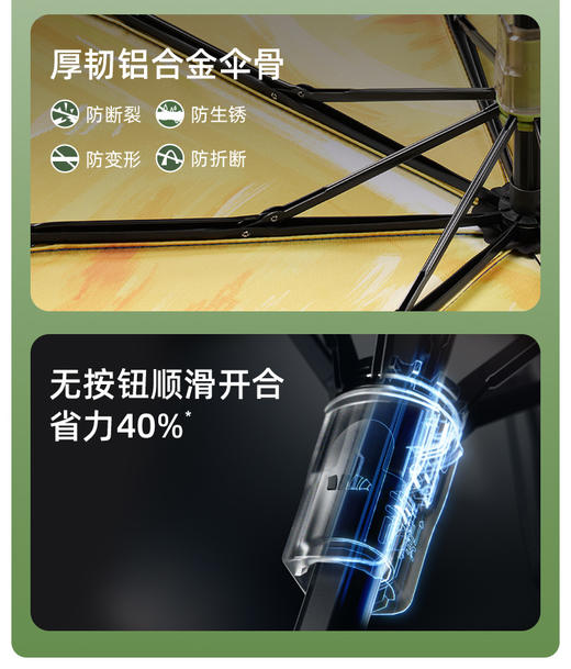 蕉下双层小黑伞遮阳伞经典大花黑胶防晒伞女晴雨两用雨伞UPF50+ 1件装 商品图5